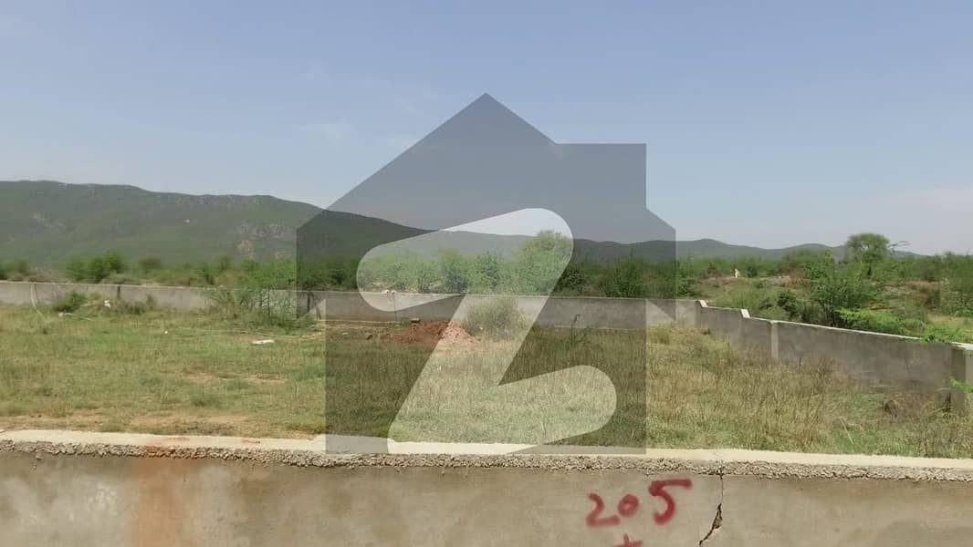 Plot For Sale In Cda Sector I 14 Islamabad I 14 Islamabad ID48826266