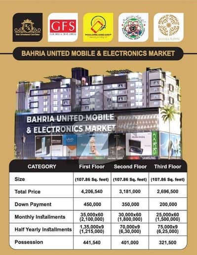 Book A Prime Location Shop Of 107 Square Feet In Bahria Town Karachi