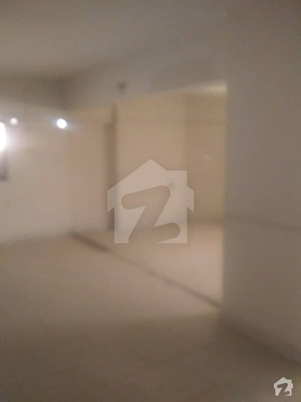 Commercial Space For Rent In Nazimabad
