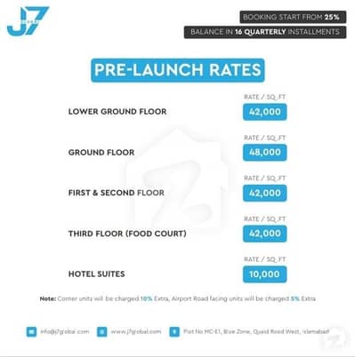 Shops For Sale J7 Global Currently Booking At Investor Ratesjust 25 Down Payment 16 Quarterly Installments Shops For Sale J7 Global Currently Booking At Investor Ratesjust 25 Down Payment 16 Quarterly Installments