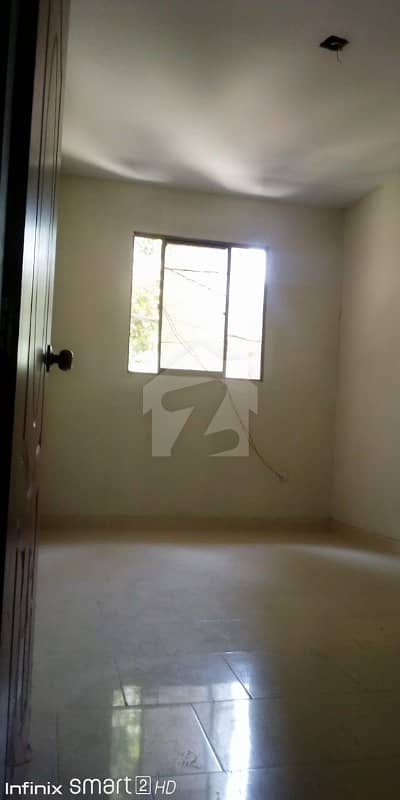 Liaquatabad Block 2 This Property For Sale Purpose