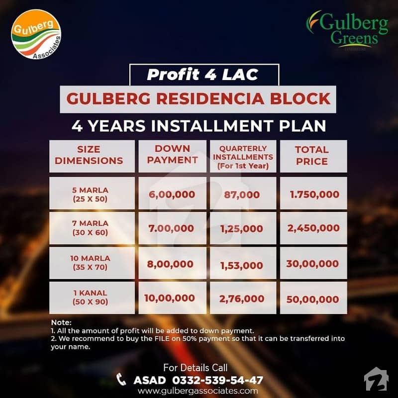 1 Kanal Plot File For Sale On Gulberg Islamabad On 4 Years Of Easy Installments