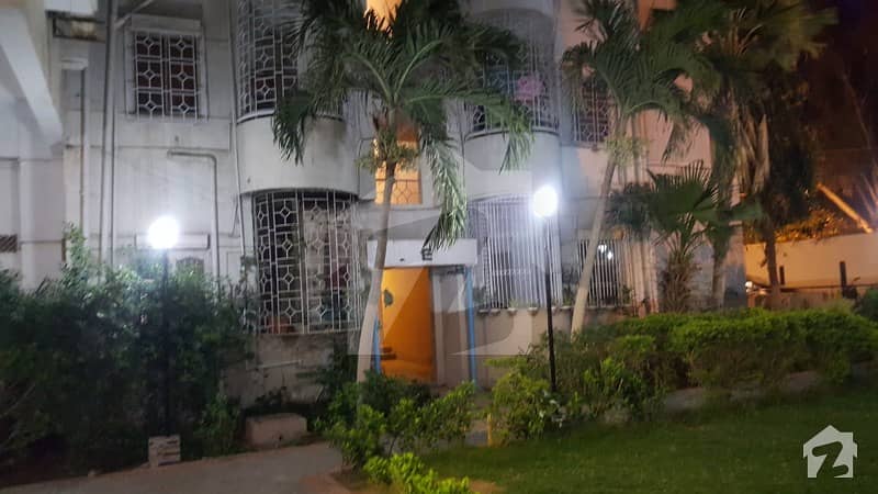 گلستانِِ جوہر ۔ بلاک 15 گلستانِ جوہر کراچی میں 3 کمروں کا 7 مرلہ فلیٹ 45 ہزار میں کرایہ پر دستیاب ہے۔