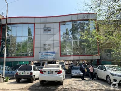 Commercial Building With Rental Income For Sale