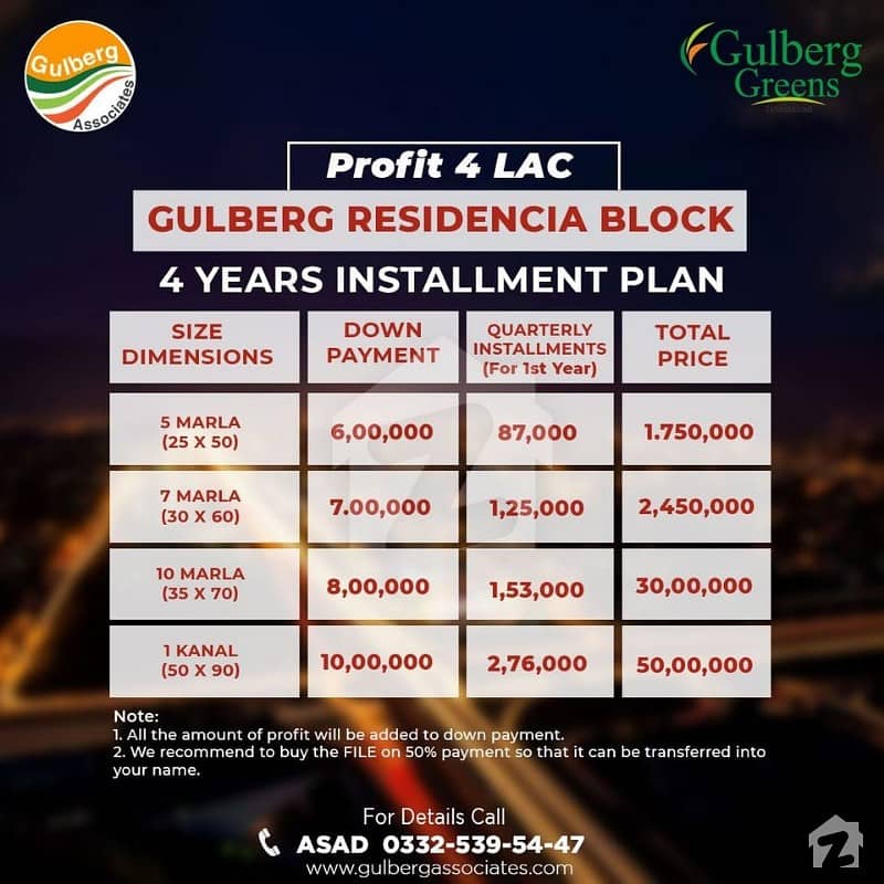 1 Kanal Plots File For Sale On 4 Years Of Installments In Gulberg Islamabad