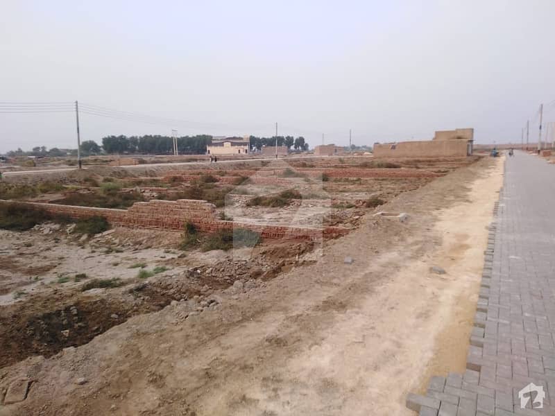 150 Sq Yard Available Plot For Sale At New Hyderabad City Hyderabad