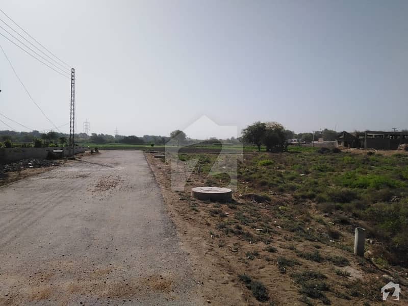 Ideal Residential Plot Is Available For Sale In Hyderabad