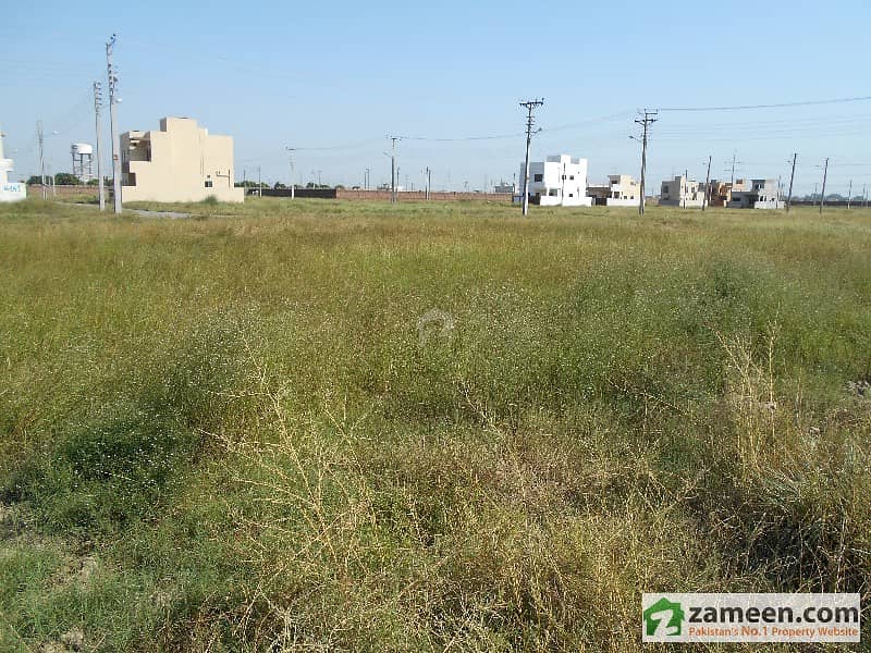 Corner Plot is Available For Sale