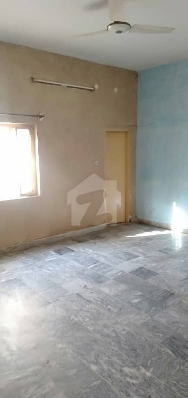 Ground Portion Available For Rent In Jhangi Syedan