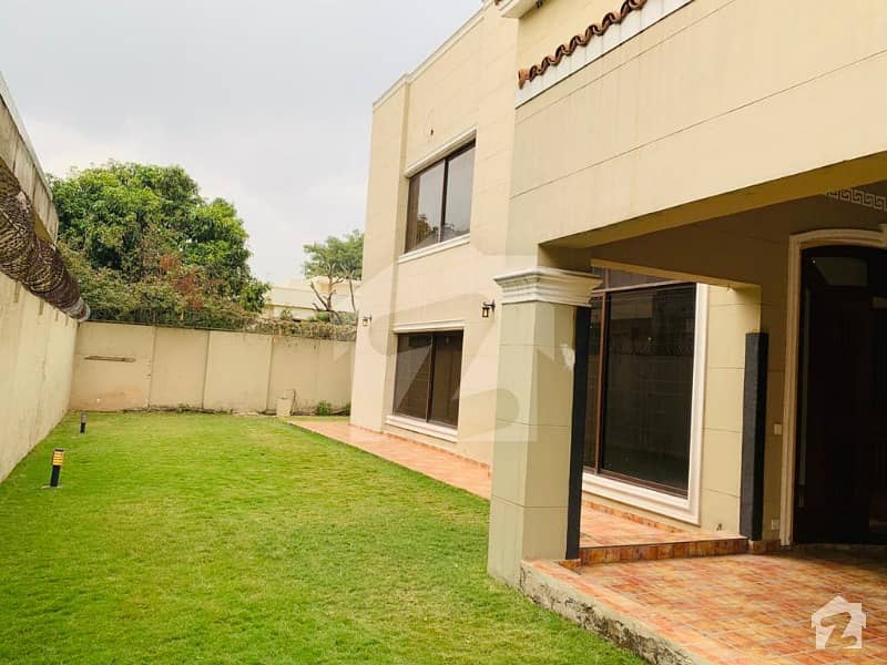 House With Beautiful Lawn Available For Rent In F-8 Islamabad