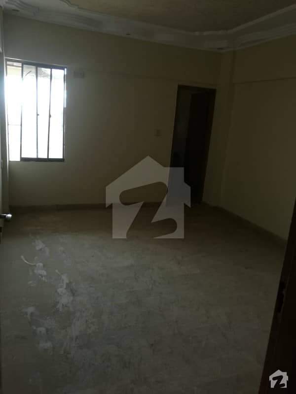 Best Options For Flat Is Available For Sale In University Road