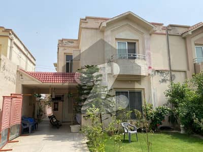 Looking For A House In Lahore Looking For A House In Lahore