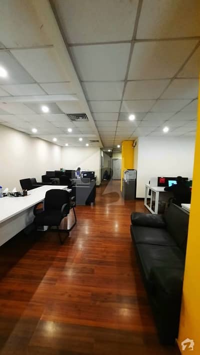 Commercial Office In Mall Of Lahore On Sale Already Rented