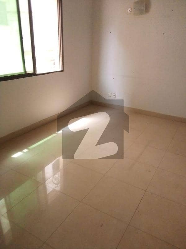 1000 Square Feet Flat Is Available For Rent In Zamzama Commercial Area