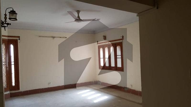 House For Rent In Quetta