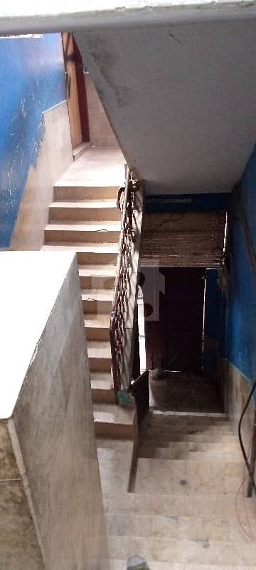 چھوٹی گھِٹی حیدر آباد میں 7 کمروں کا 8 مرلہ مکان 60 ہزار میں کرایہ پر دستیاب ہے۔