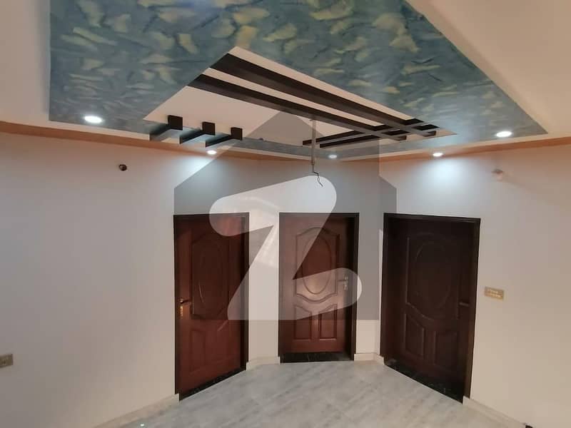 House In Sui Gas Road For rent