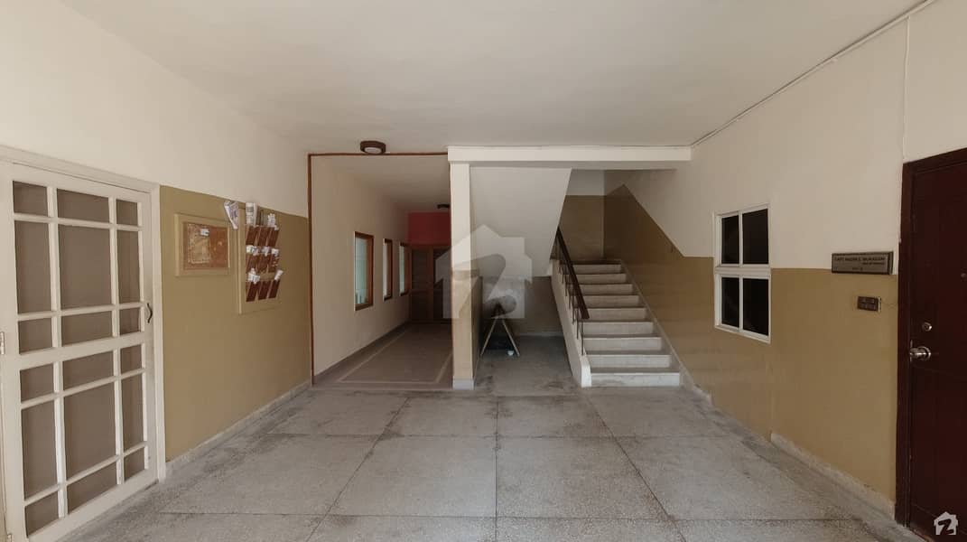 Flat In Sea View Apartments For Sale Flat In Sea View Apartments For Sale