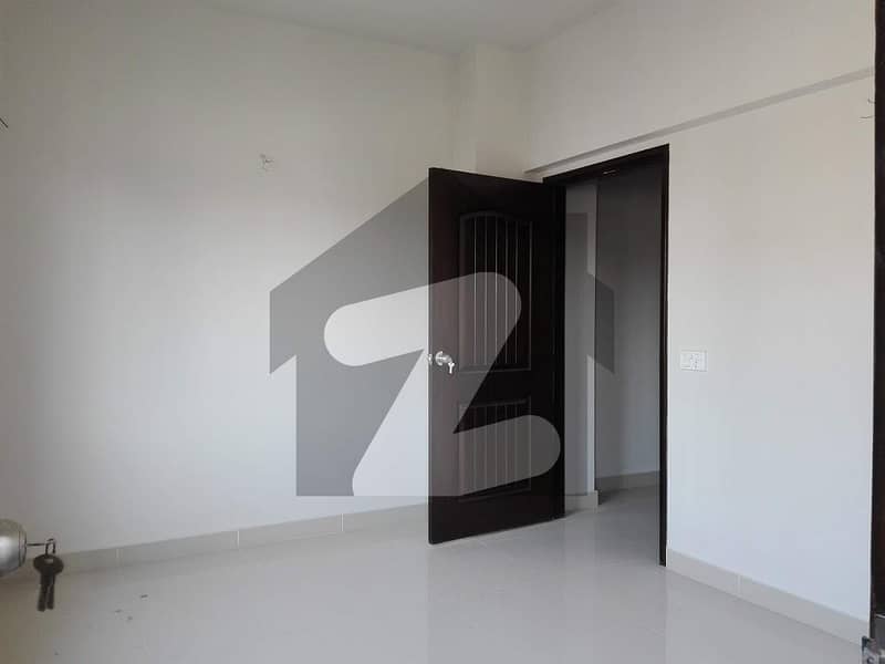 Perfect 1300 Square Feet Flat In Federal B Area - Block 13 For sale