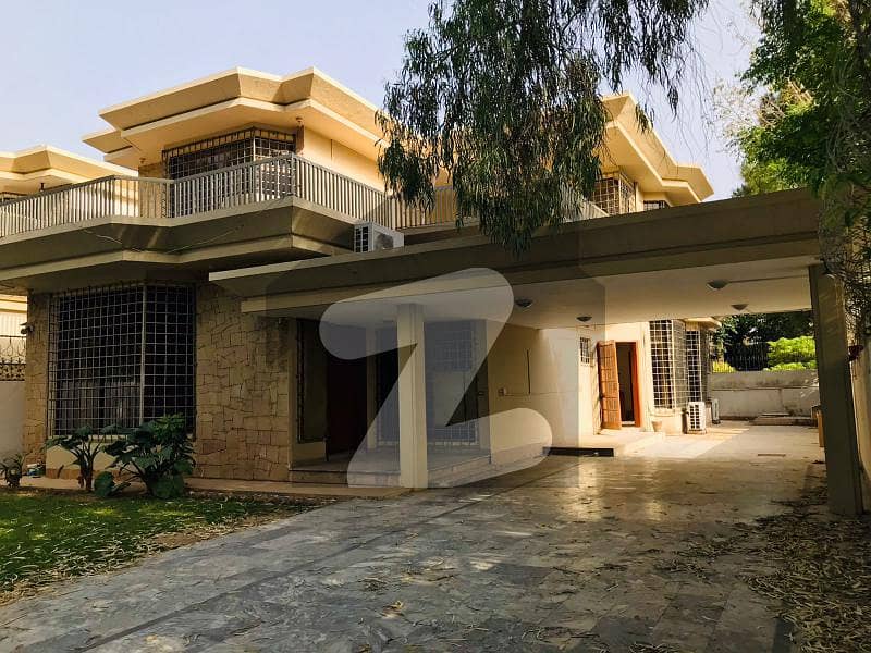 Primary Location Fully Renovated House For Rent In F8 Islamabad F8, Islamabad ID37314711
