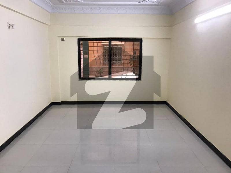 Flat Of 720 Square Feet For Rent In Manzoor Colony