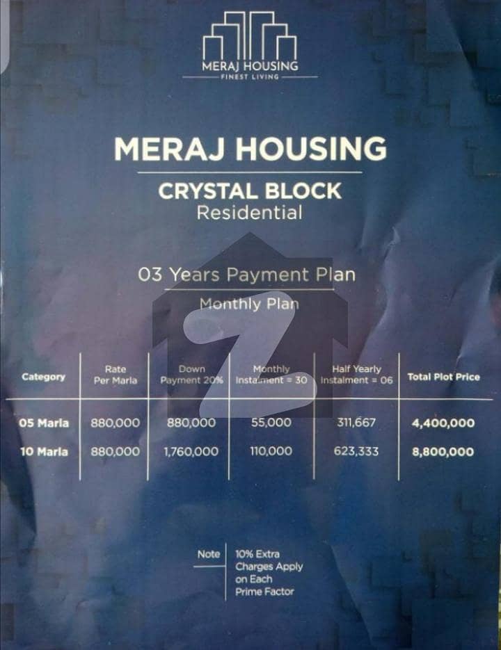 Meraj Housing Society 5 Marla Residential Plot Is Available For sale In Daska Road Meraj Housing Society 5 Marla Residential Plot Is Available For sale In Daska Road