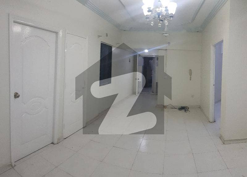 Flat for rent in Grey skyline GulistaneJauhar, Karachi ID38381646