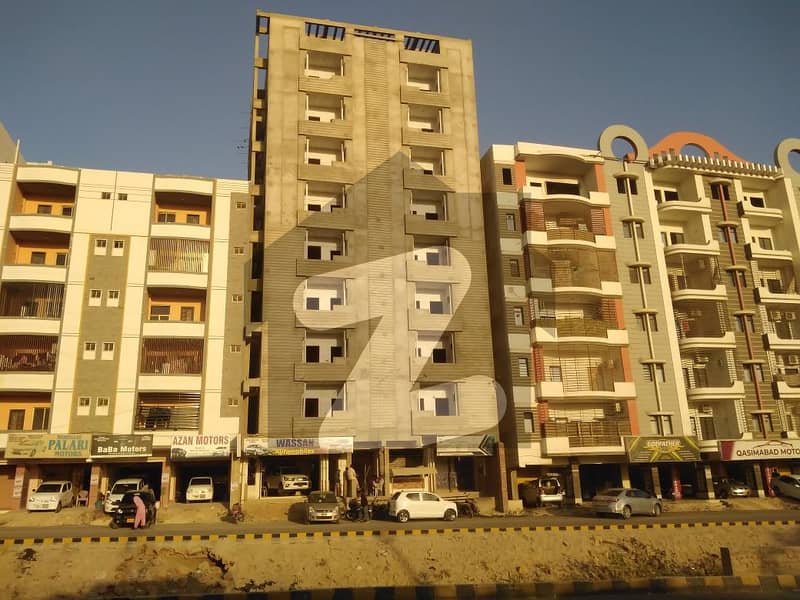 Office For Sale In Hyderabad