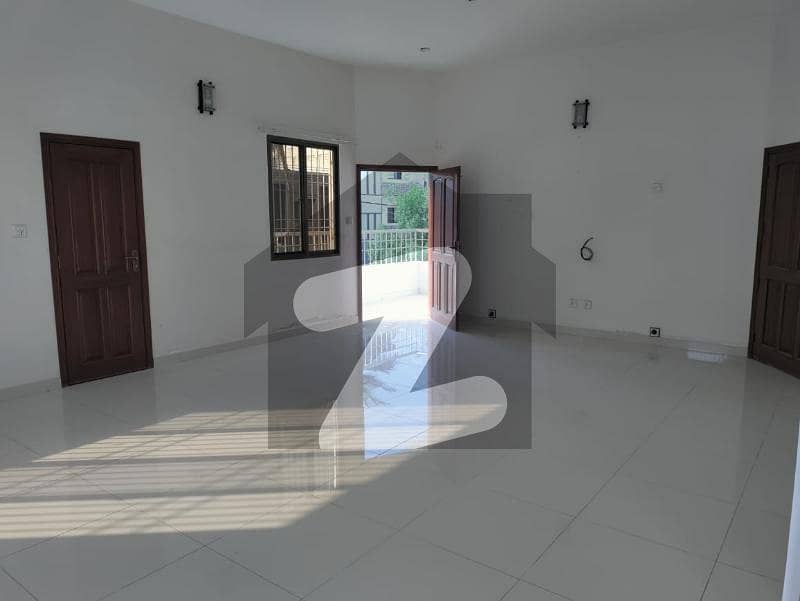 400 sq yd Portion on Rent 400 sq yd Portion on Rent