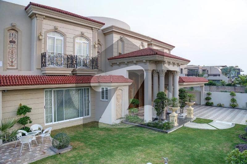 2 Kanal Brand New Fully Furnished With Pool & Home Theatre Bungalow Available For Sale