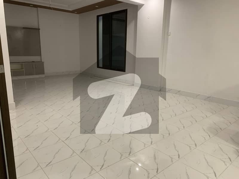 Co-Working Space In Model Town Prime Location Co-Working Space In Model Town Prime Location