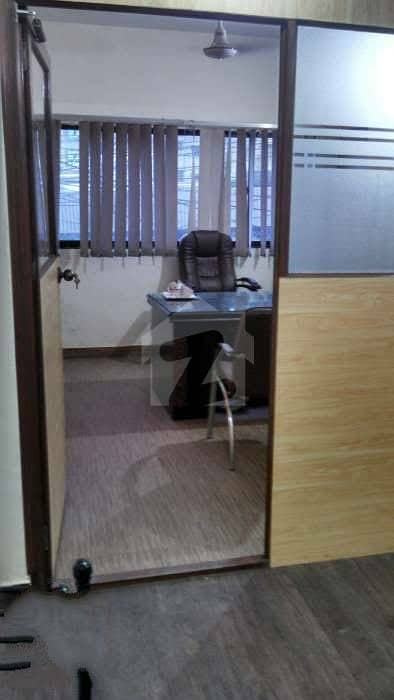 258 Square Feet Office Up For Rent In Gulshan-E-Iqbal Town