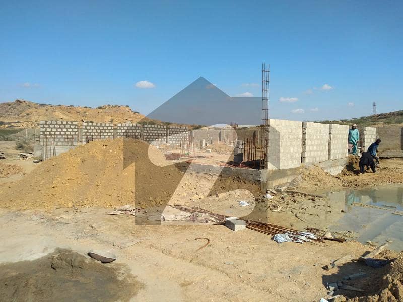 Sindh Small Industrial Land Available For Sale