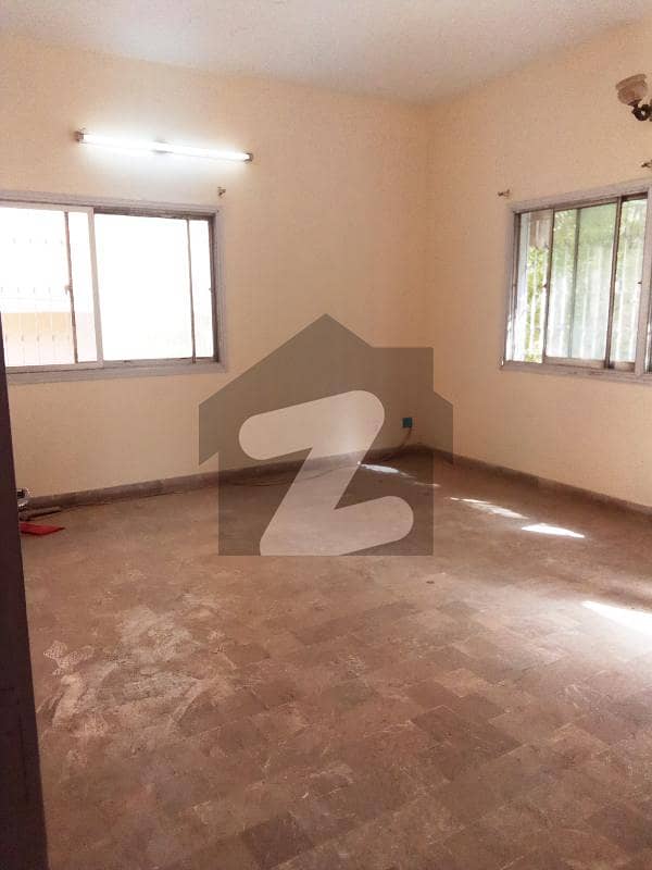 Flat For Rent Situated In Amir Khusro