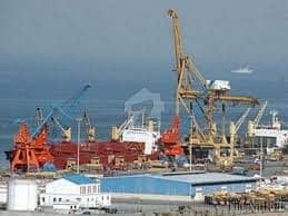 Industrial Land For Sale In Gwadar  A Real Game Changer