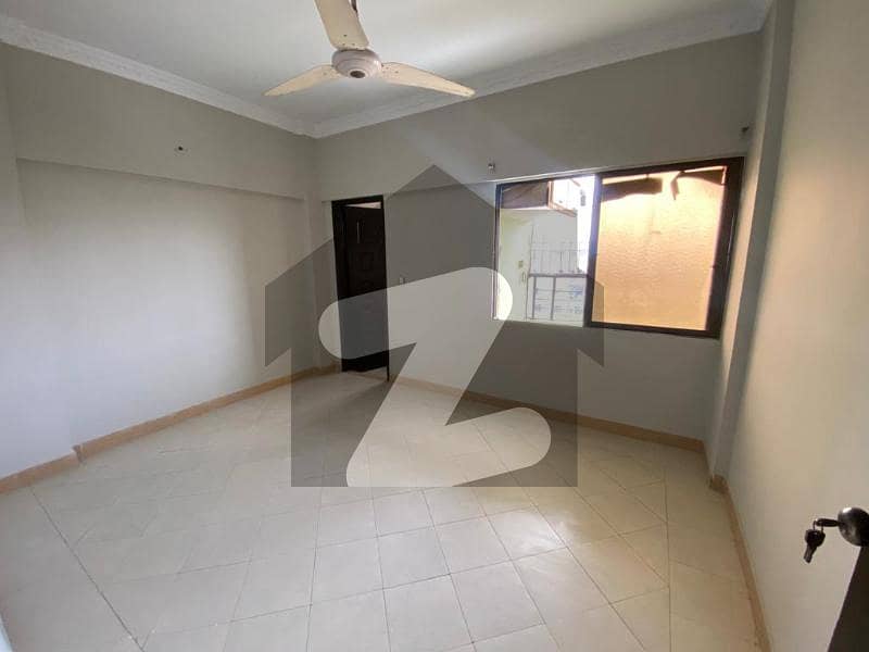 Flat For Rent In Sun View University Road