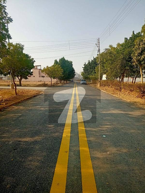 600 Sq Yard Plot For Sale In Meerut Sector 8a,9a
