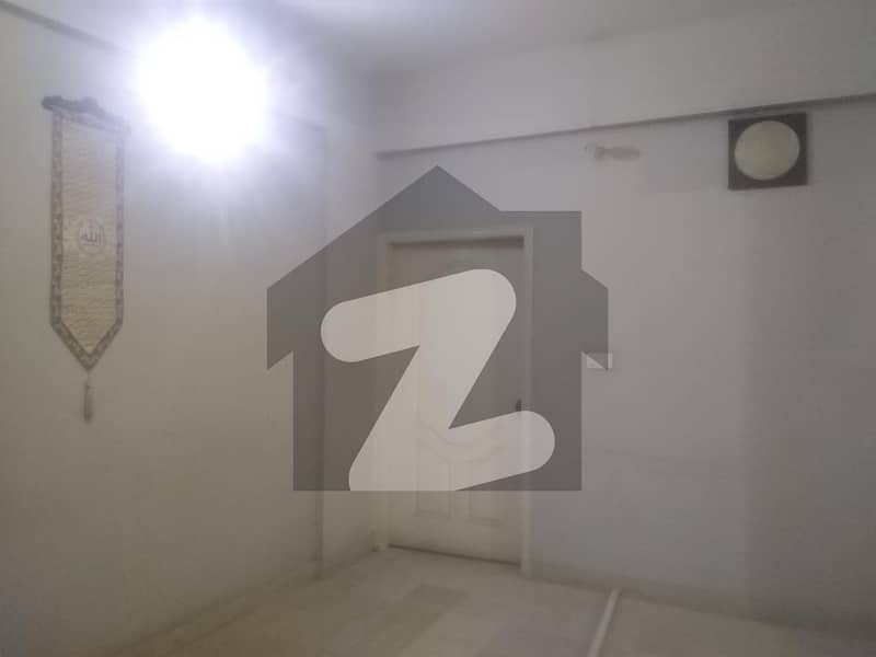 Looking For A Prime Location House In Karachi