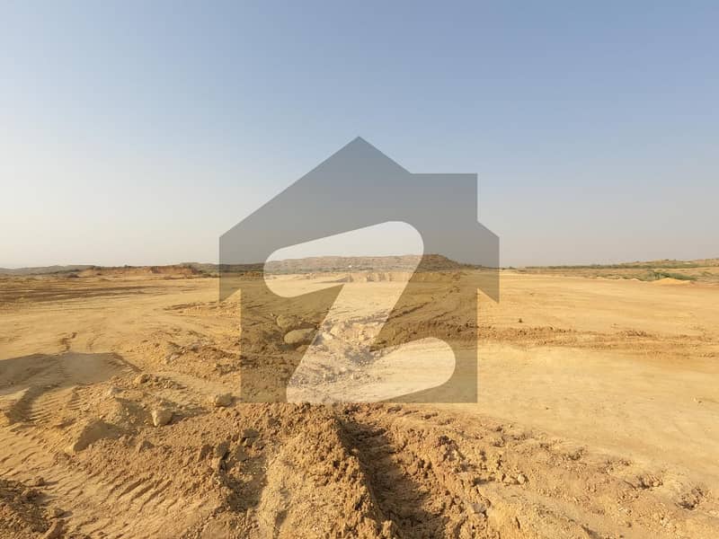 Ideal Residential Plot For Sale In Surjani Town