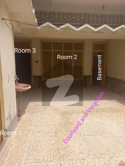 Basement For Rent In Tipu Sultan Colony Railway Road Multan.