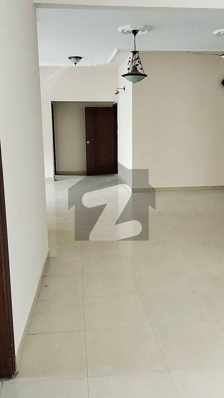 Ideal House For rent In PECHS Block 6