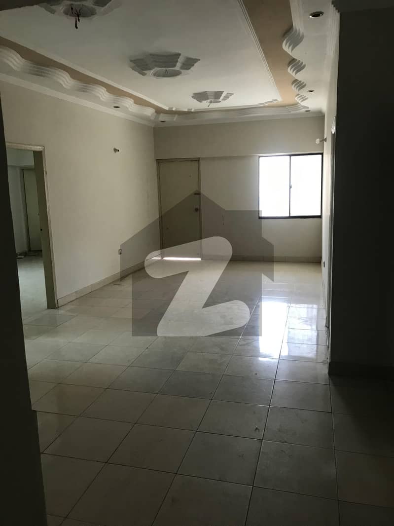 House In North Nazimabad Block A For Sale North Nazimabad Block A