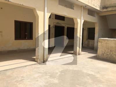 Flat For Rent In Taxila
