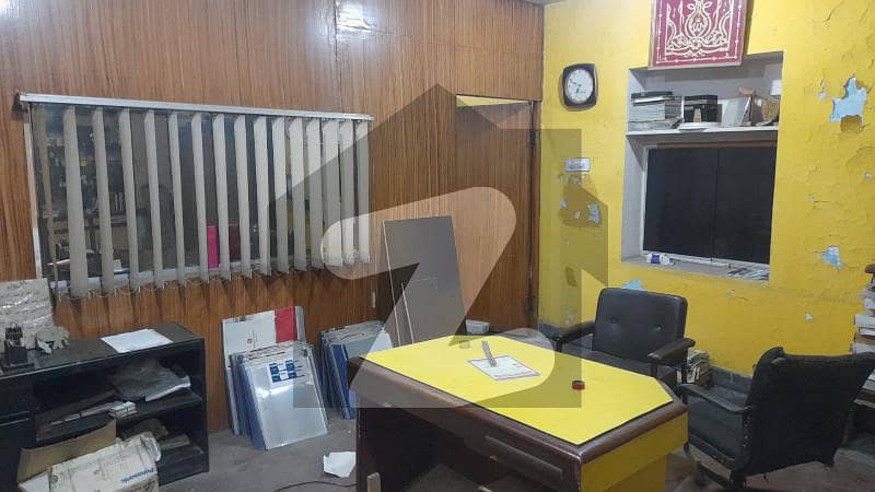 Property Available For Rent Property Available For Rent