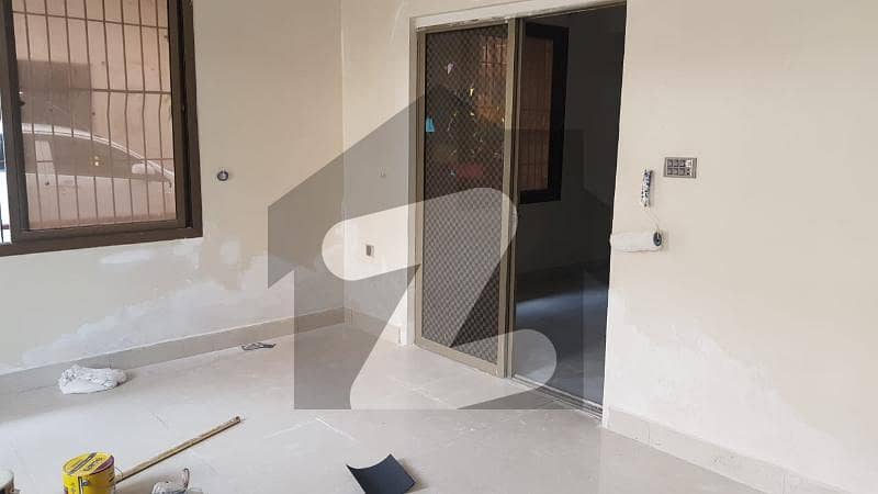 House Sized 1080 Square Feet Is Available For Rent In Gulshan-E-Iqbal