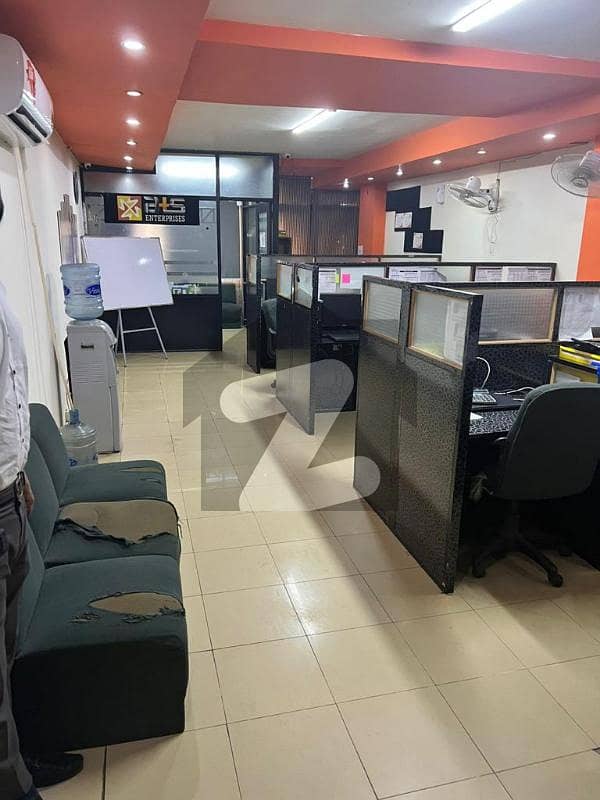 Office For Sale Get A Rent Income