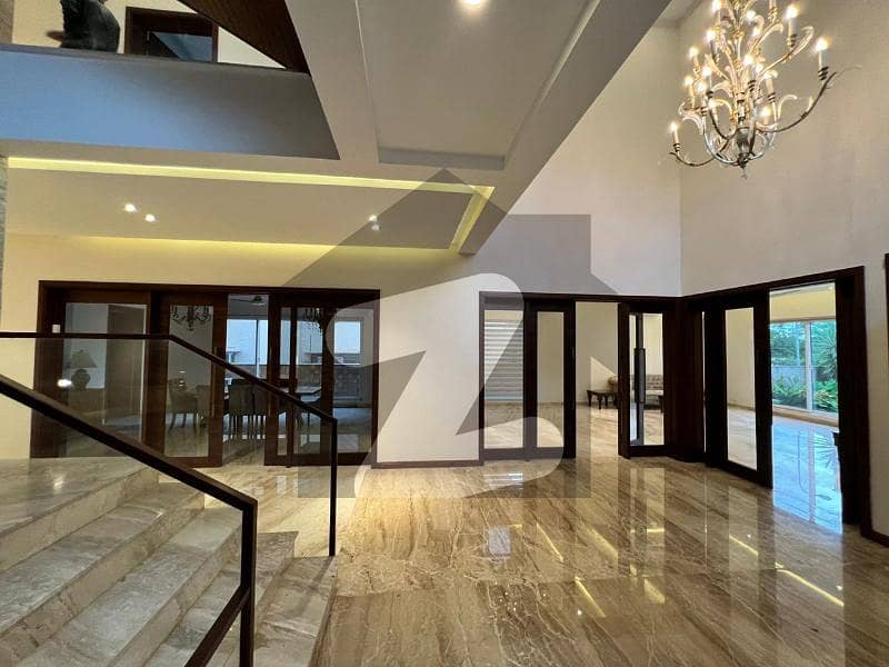 Luxury House On Extremely Prime Location Available For Rent  In Islamabad Pakistan.