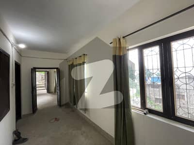 900 Square Feet House For Rent Is Available In Murree City