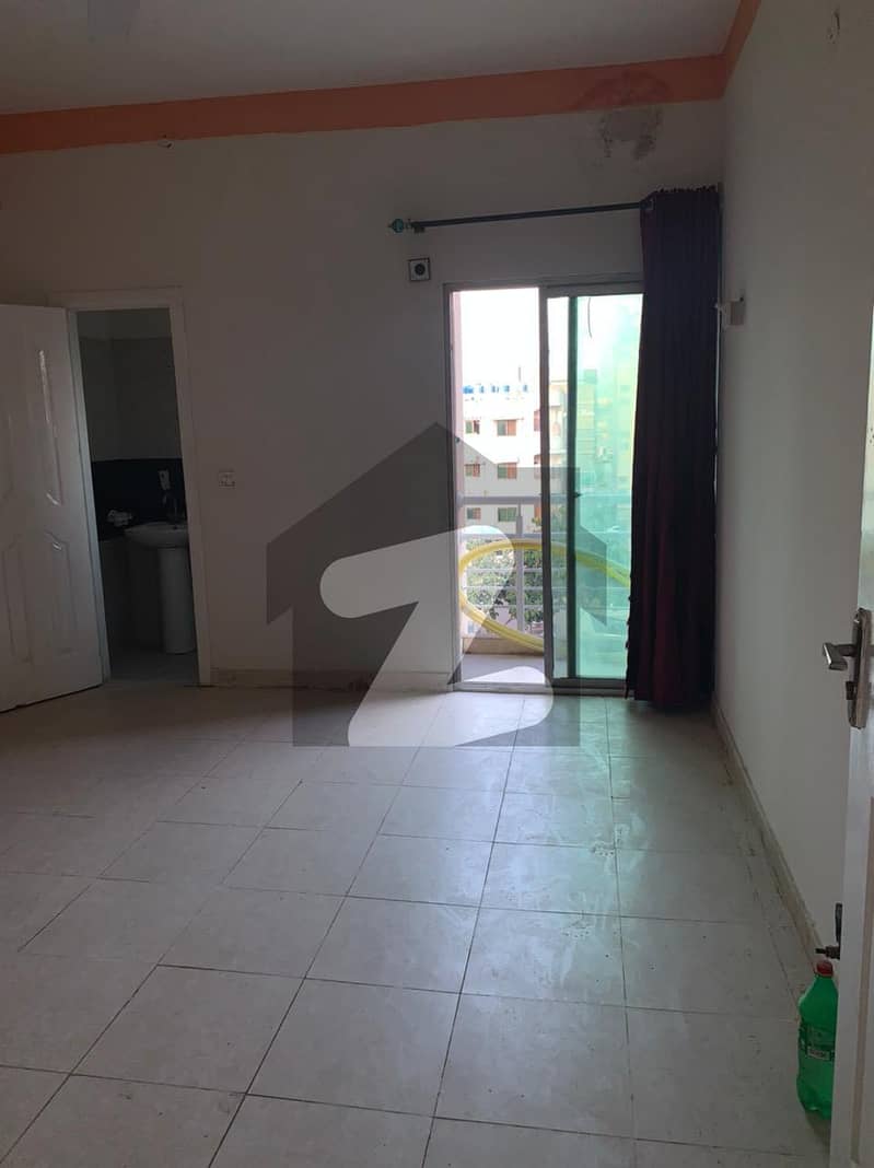 2Bed flat available for rent in d17 islamabad D17, Islamabad