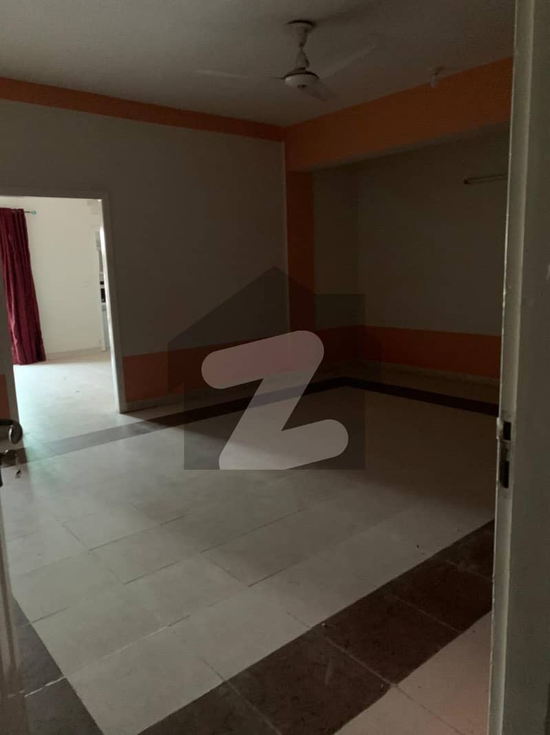 2Bed flat available for rent in d17 islamabad D17, Islamabad